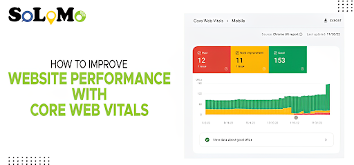 How to Improve Website Performance with Core Web Vitals